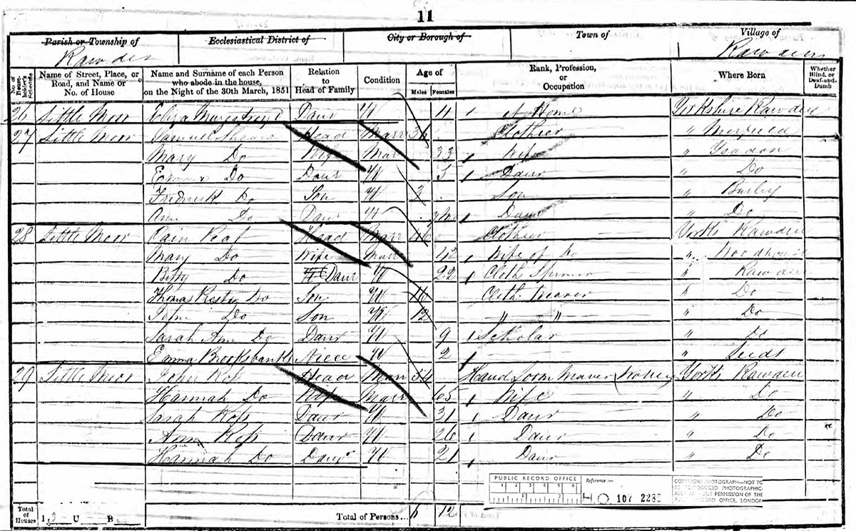 1851 Census
