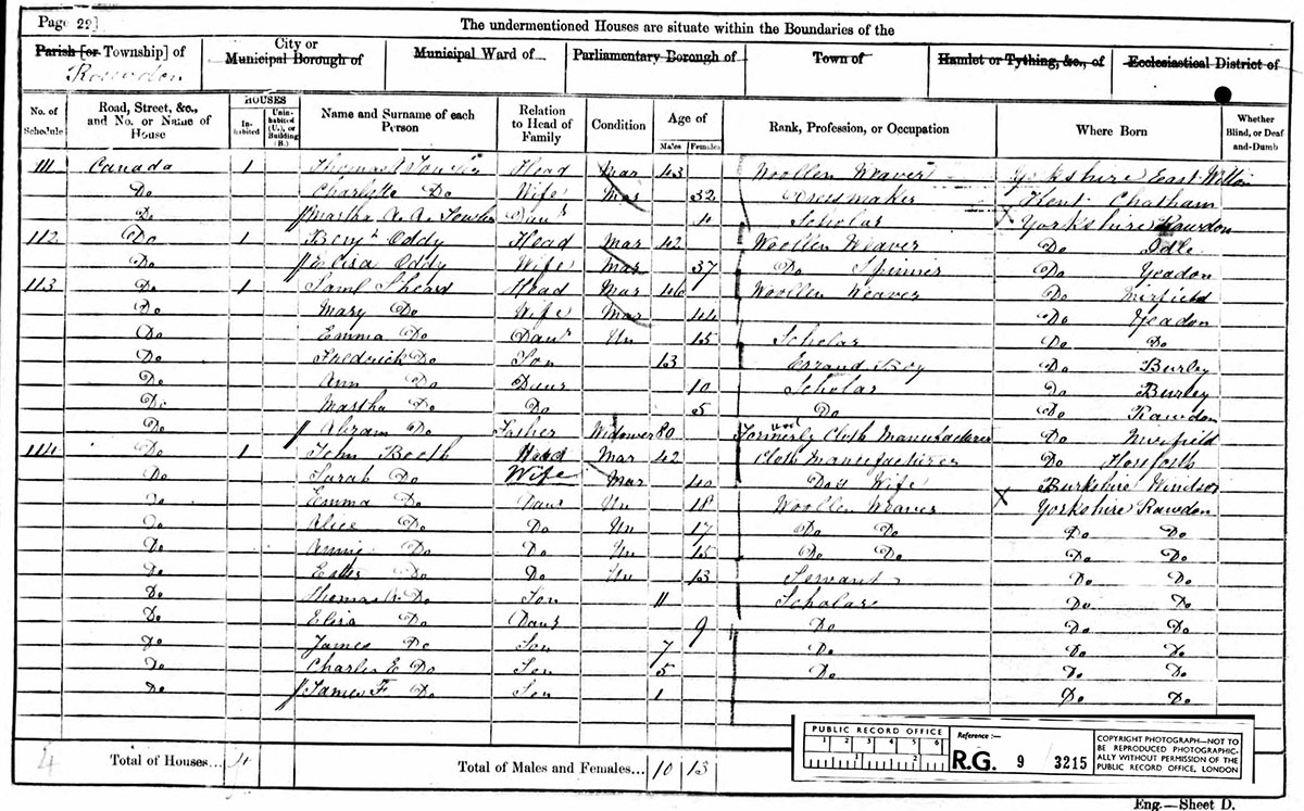1861 Census