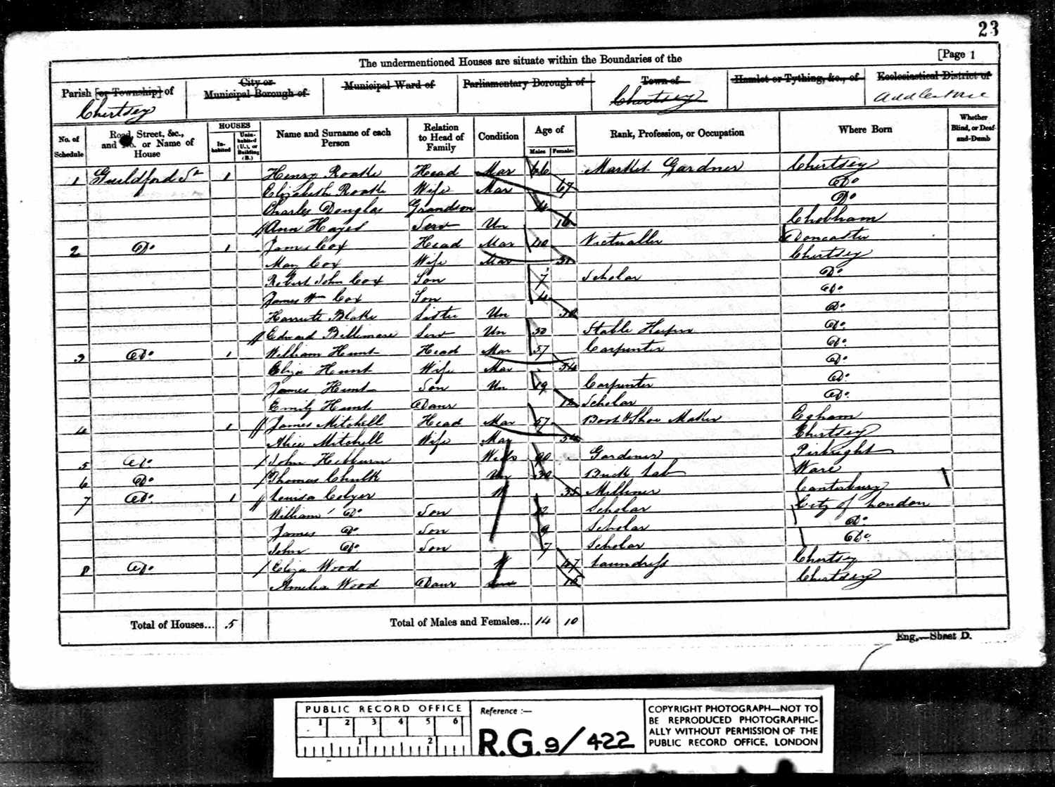 William John COLLYER
1861 census