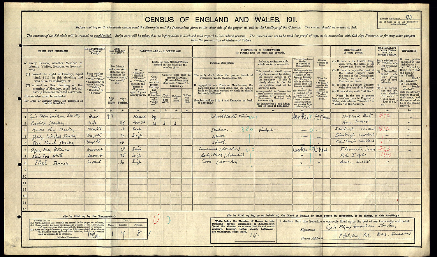 Beatrice STARKEY
1911 census