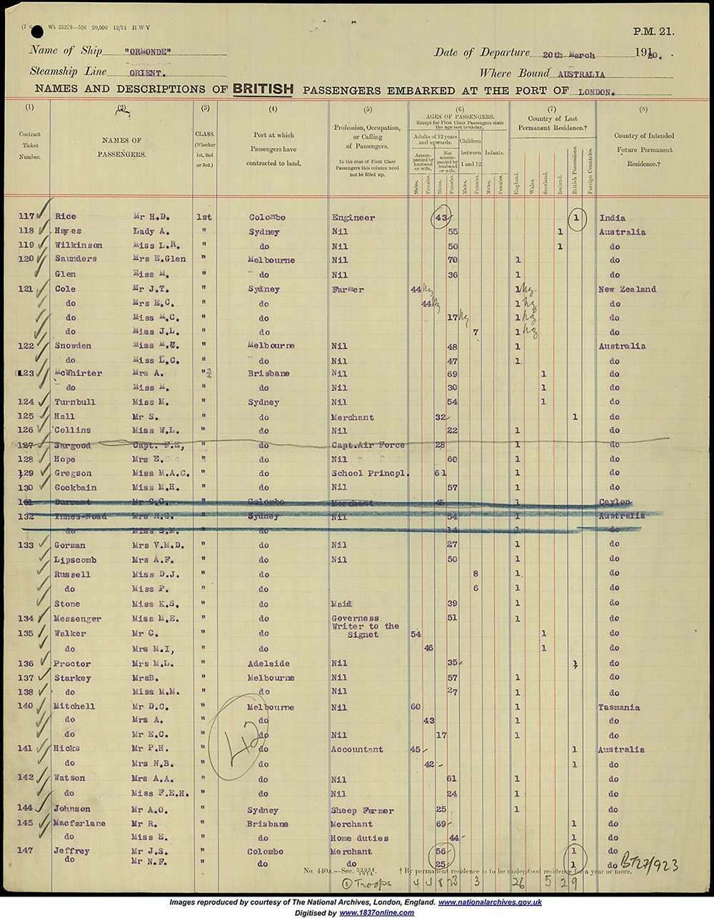 Beatrice STARKEY
Migration to Australia
