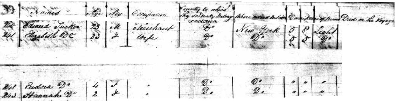 Excerpt from Passenger list 'George Washington' 1833
TUCKER family