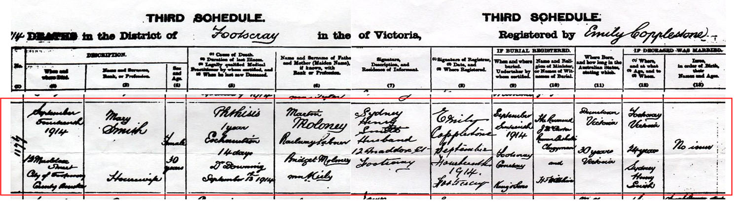 Death Certificate
Mary SMITH