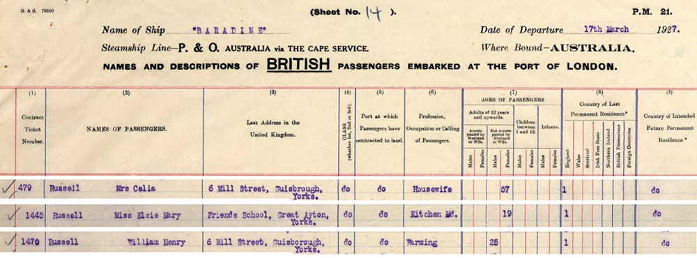 Russell Family
Migration on 'Baradine'