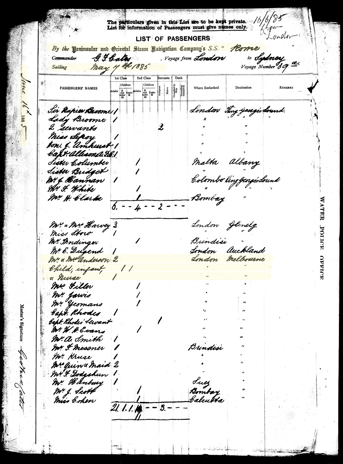 Migration to Melbourne 1885
George Anderson and family