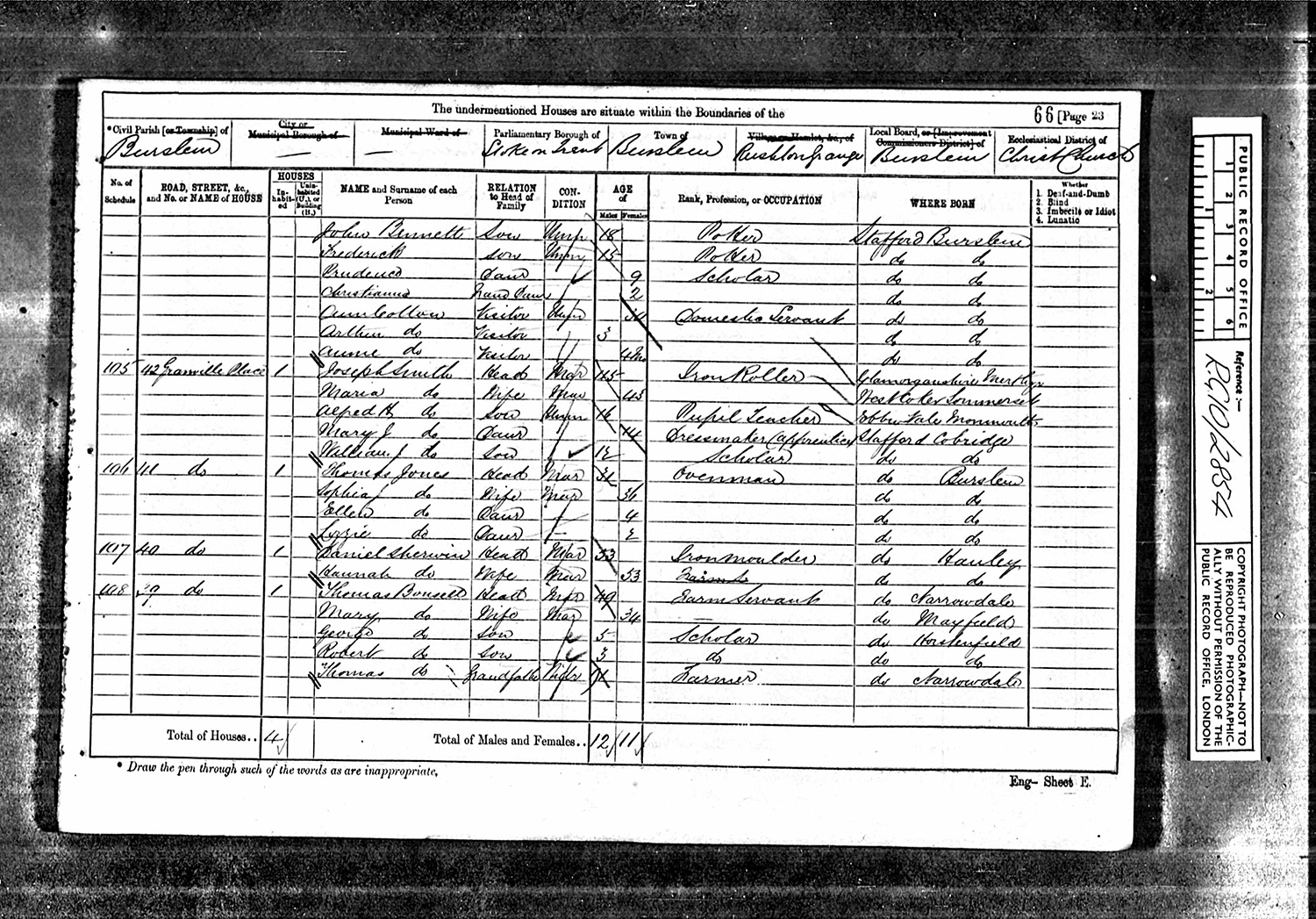 Smith Family - 1871 census
