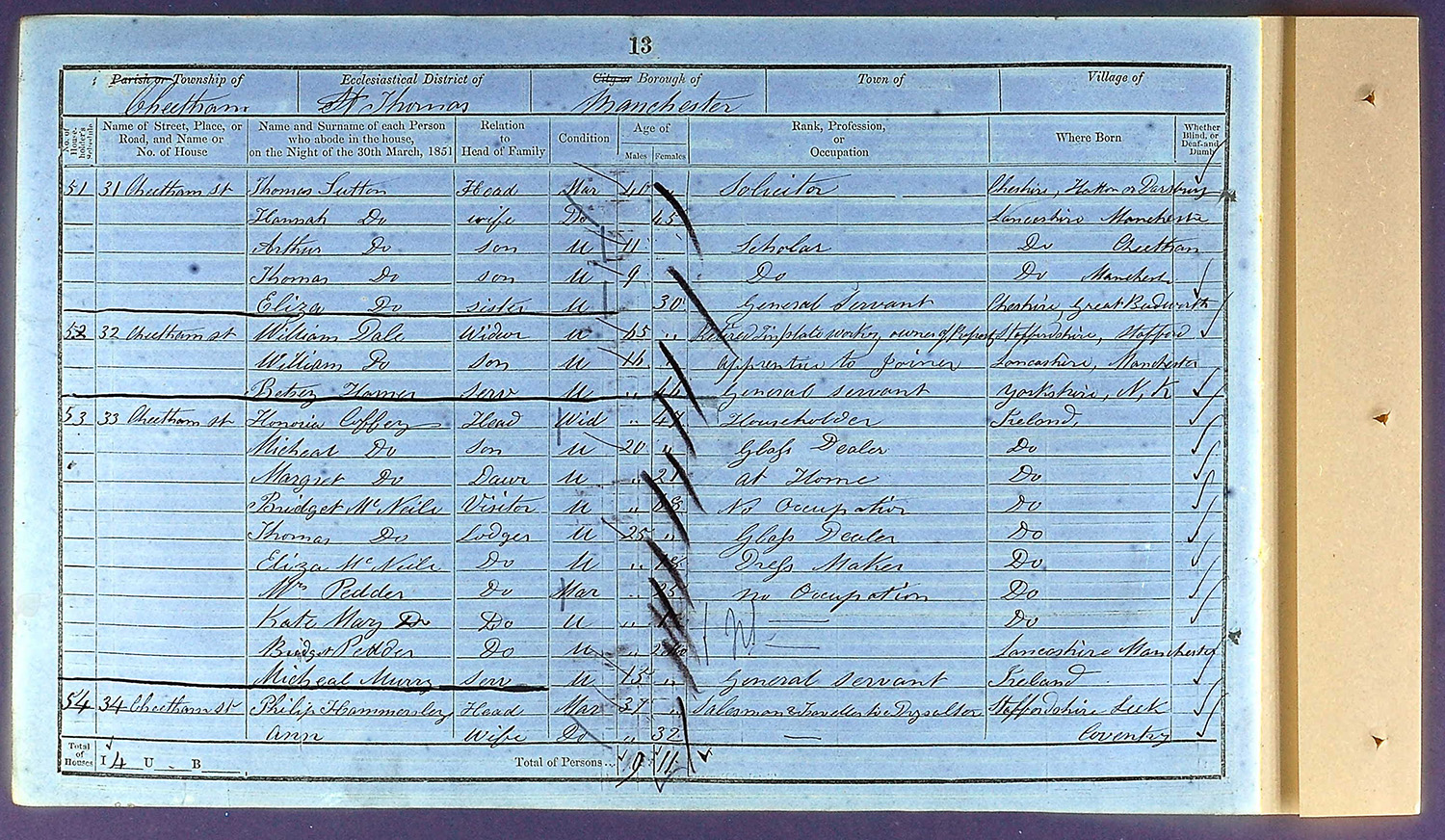 1851 census
William Henry DALE