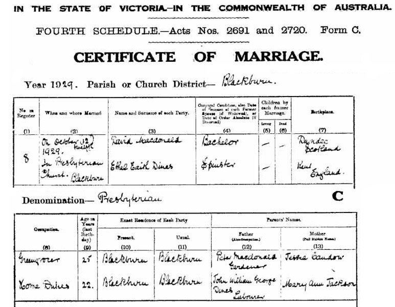 Marriage