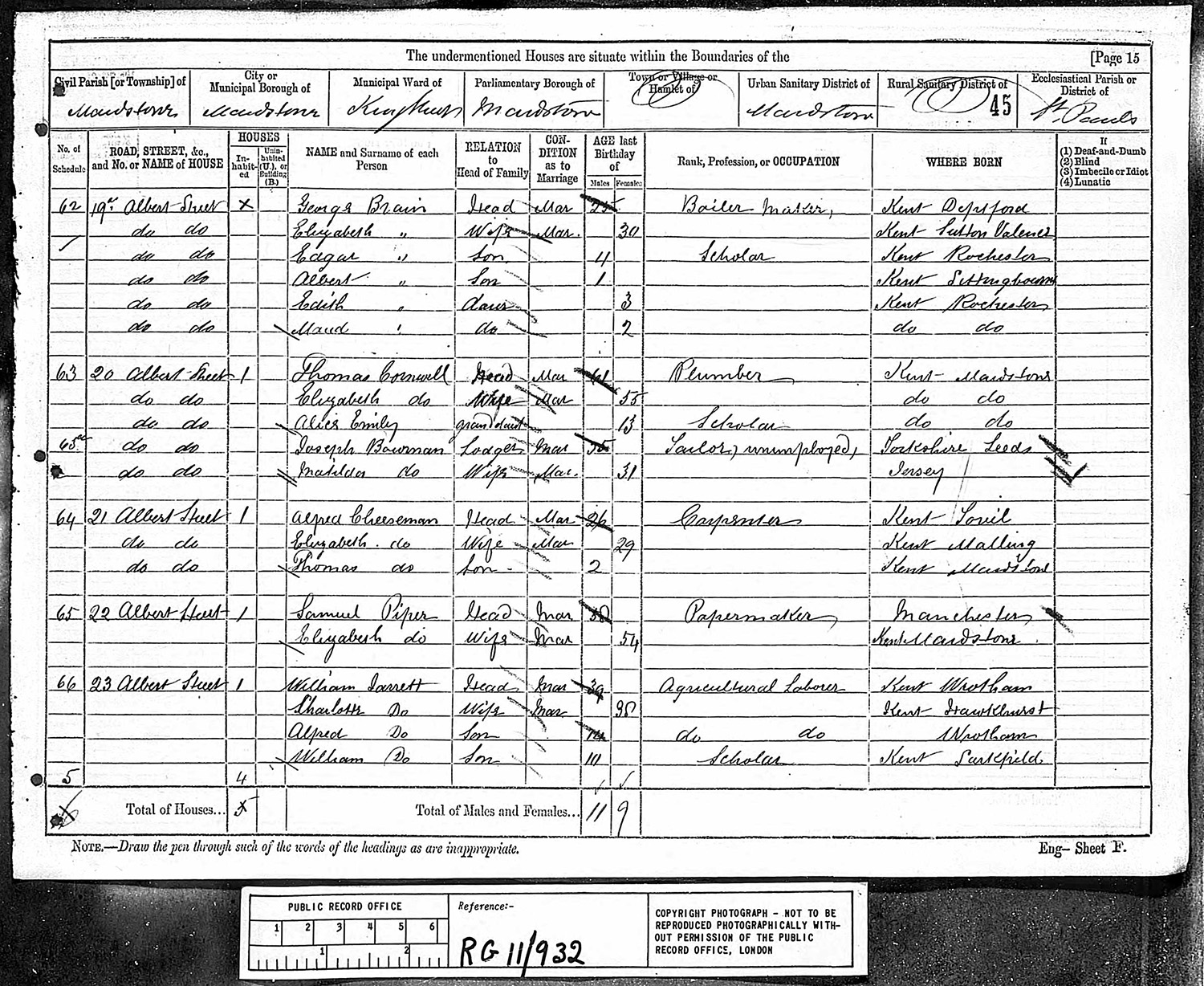 BRAIN family - 1881 census