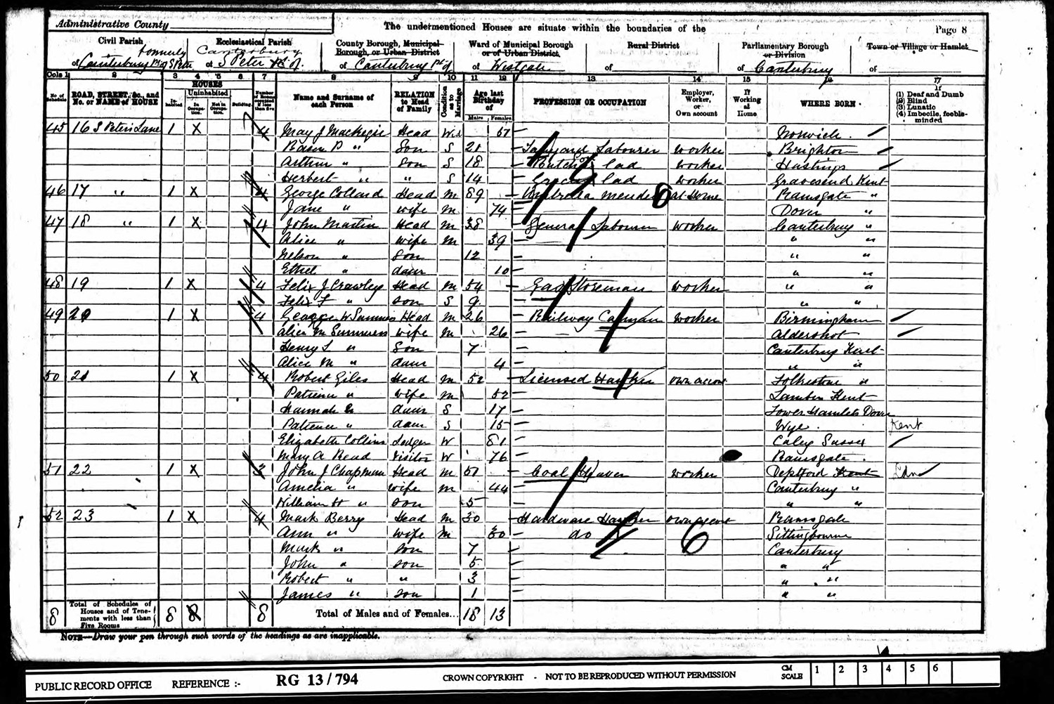 John James BERRY
1901 census
