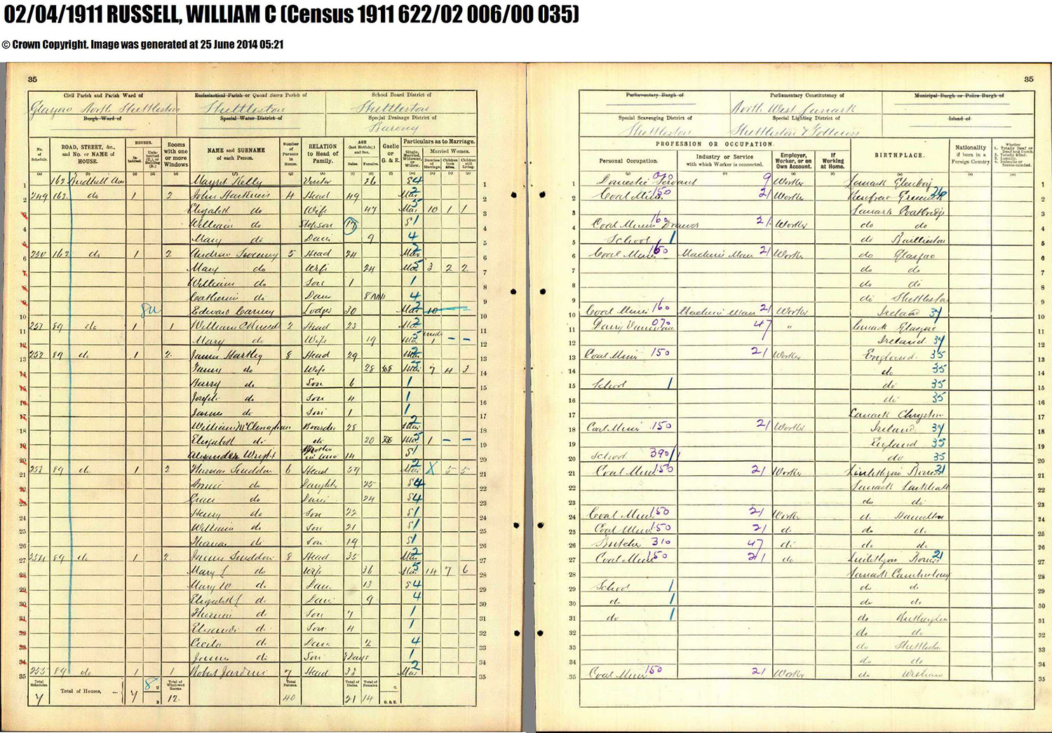 William C RUSSELL 1911 census