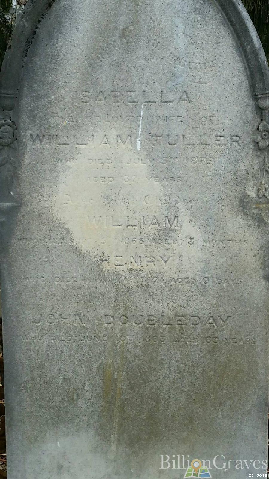 Melbourne Cemetery
FULLER family
(Billion Graves)