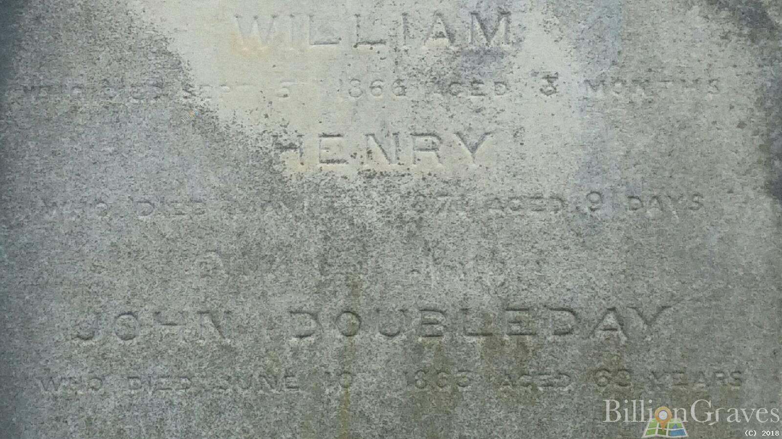 Melbourne Cemetery
FULLER family
(Billion Graves)