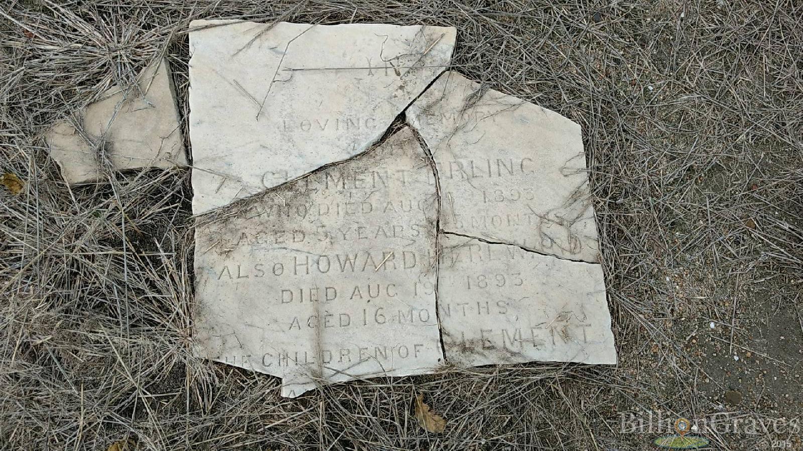 St Kilda Cemetery
Fisher grave
(Image Billion Grave)